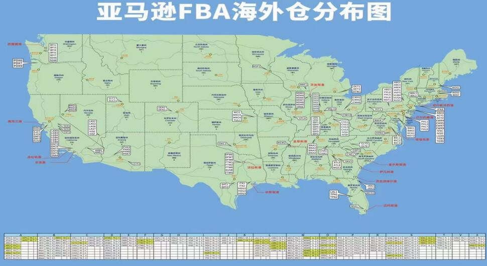 美国FBA“远仓近送”导致送货延误